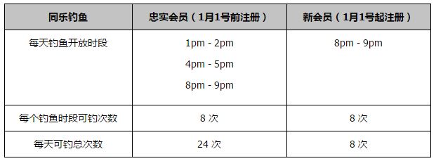 我们会随时准备评估转会市场中可能出现的机会，但是我们不会疯狂地寻求引进球员。